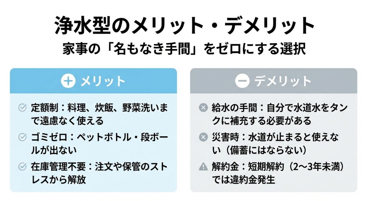 あなたに合うのはどっち②