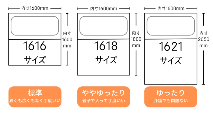 積水ハウスのお風呂選びで後悔しない選択