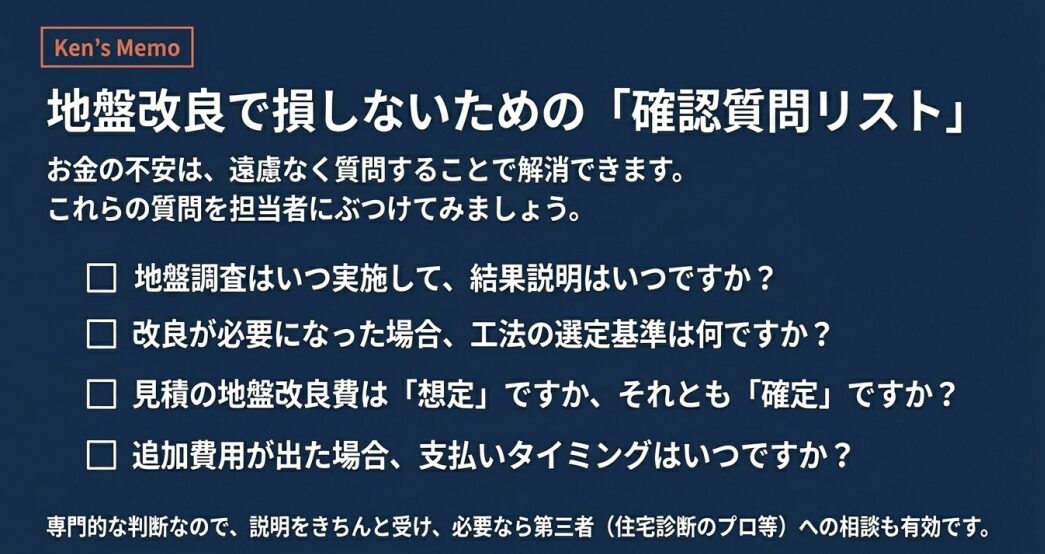 確認しておくと安心な質問リスト