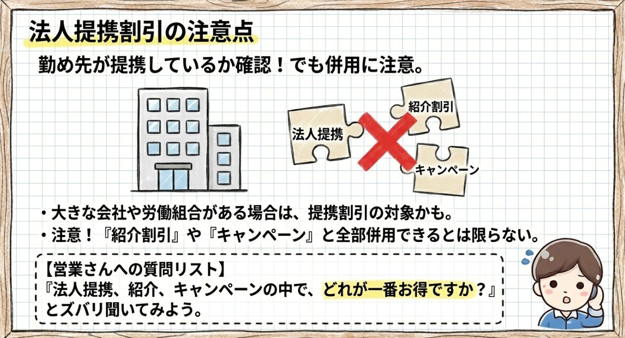 法人提携割引の注意点