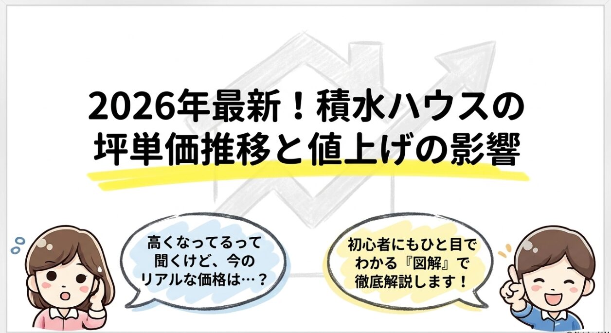2026年最新!積水ハウスの坪単価推移と値上げの影響